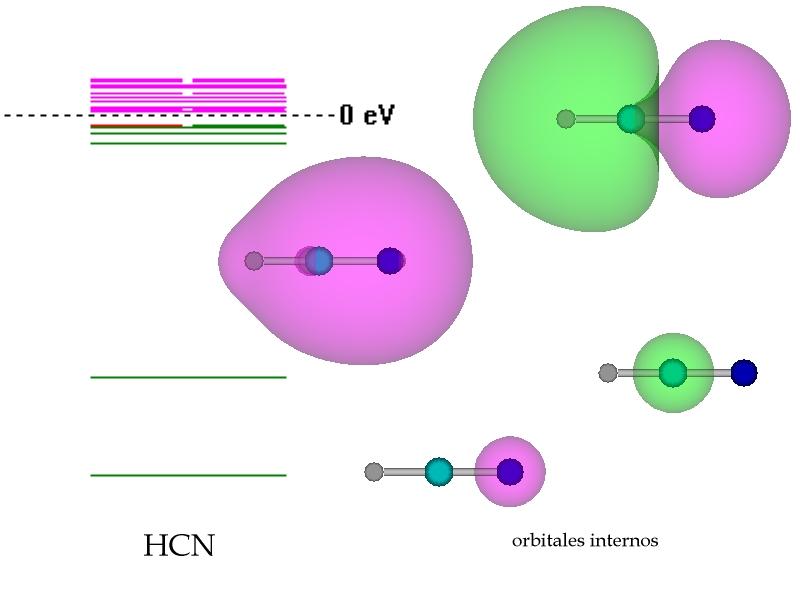 hcn molecular geometry hcn molecular geometry