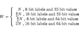 \begin{displaymath}
W = \left\{ \\
\begin{array}{c}
N \mbox{ , 8-bit labels ...
...mbox{ , 16-bit labels and 64-bit values}
\end{array} \right.
\end{displaymath}