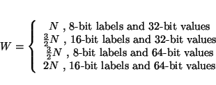 \begin{displaymath}
W = \left\{ \\
\begin{array}{c}
N \mbox{ , 8-bit labels ...
...mbox{ , 16-bit labels and 64-bit values}
\end{array} \right.
\end{displaymath}